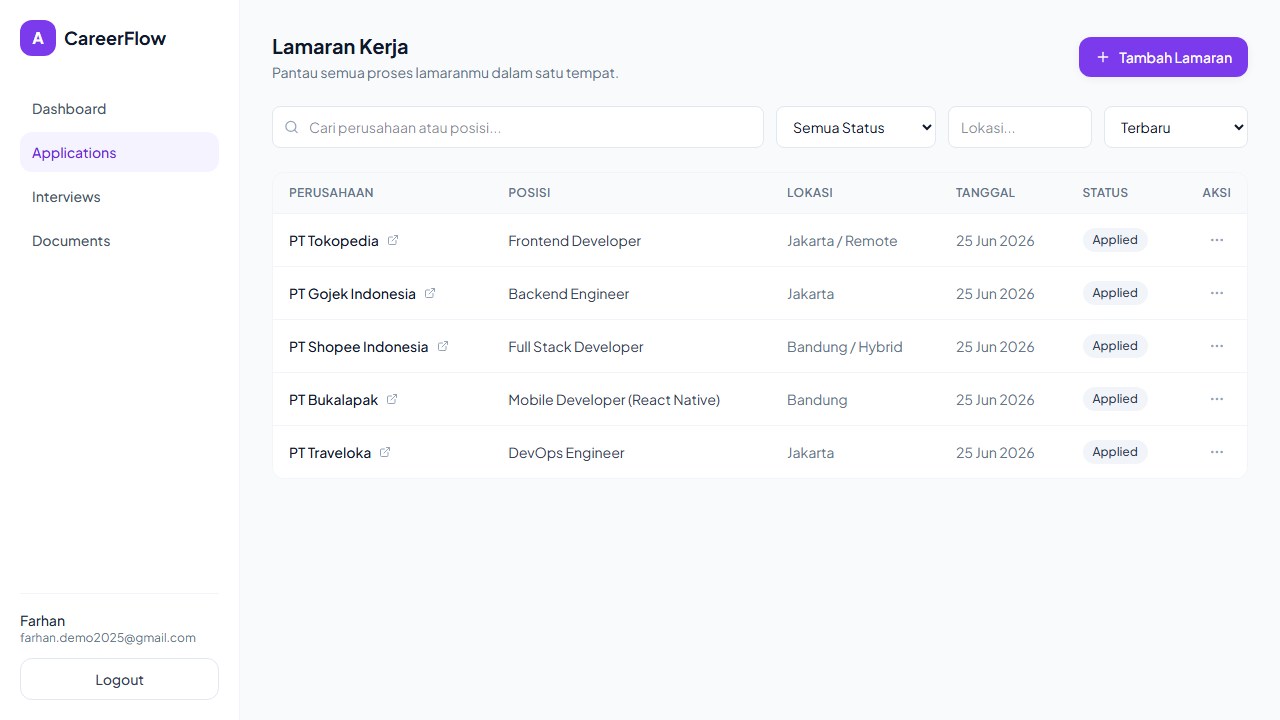 CareerFlow — application tracking form with status per interview stage