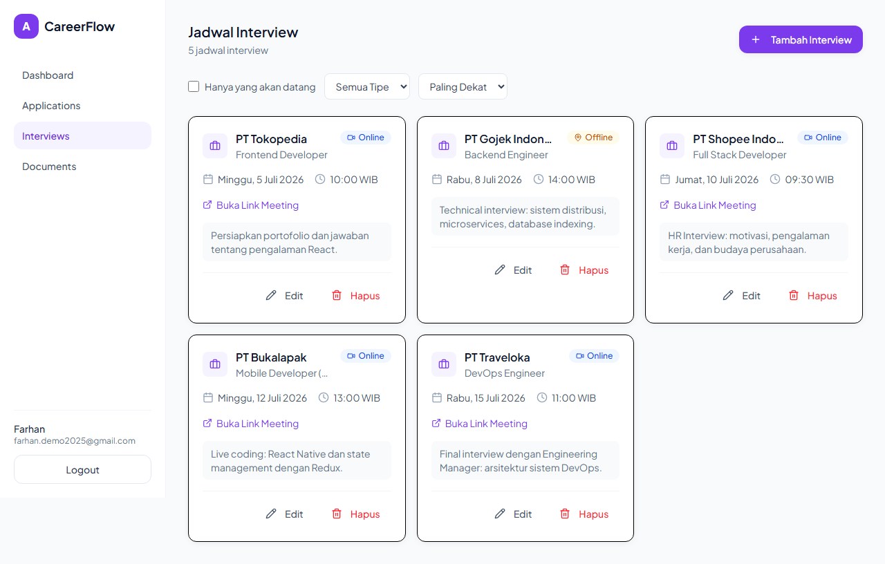 CareerFlow — Recharts graph of monthly application trends and status breakdown